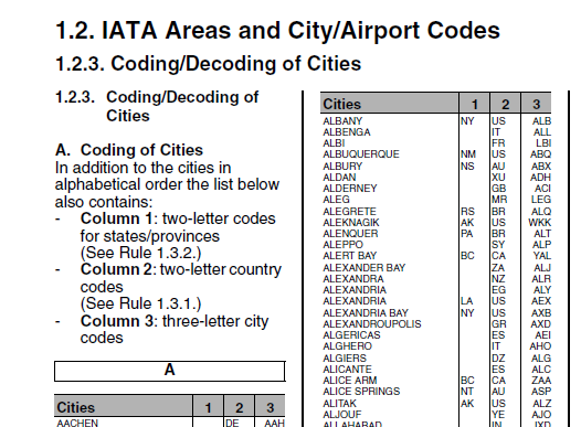 IATA Area and City / Airport Codes